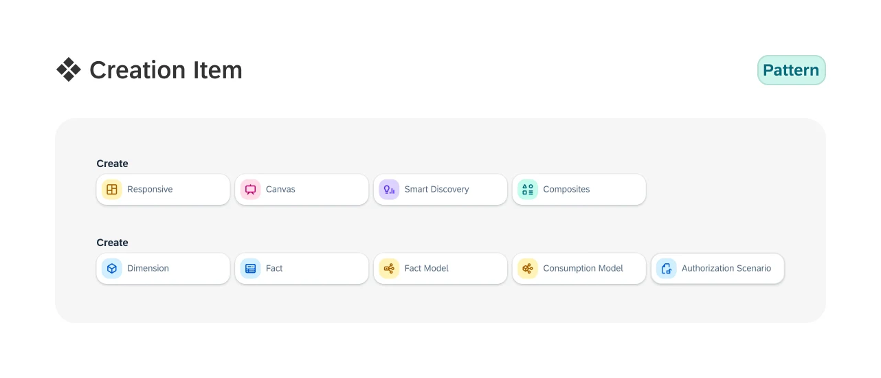Creation Item pattern with Create header and colored item tiles